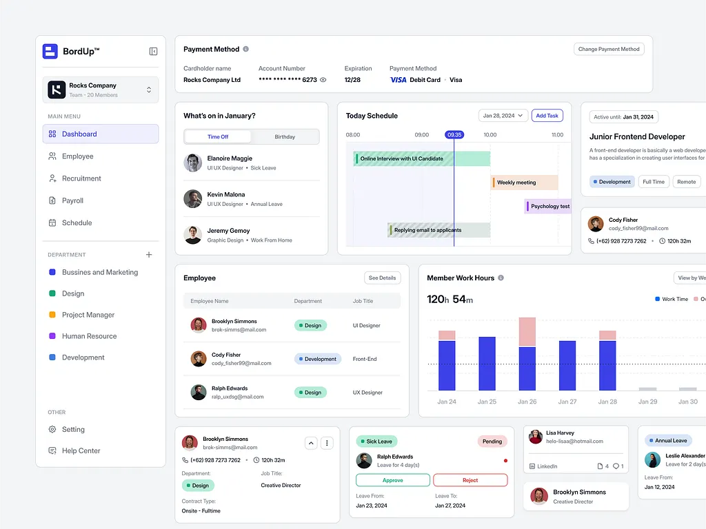 Hr dashboard Api